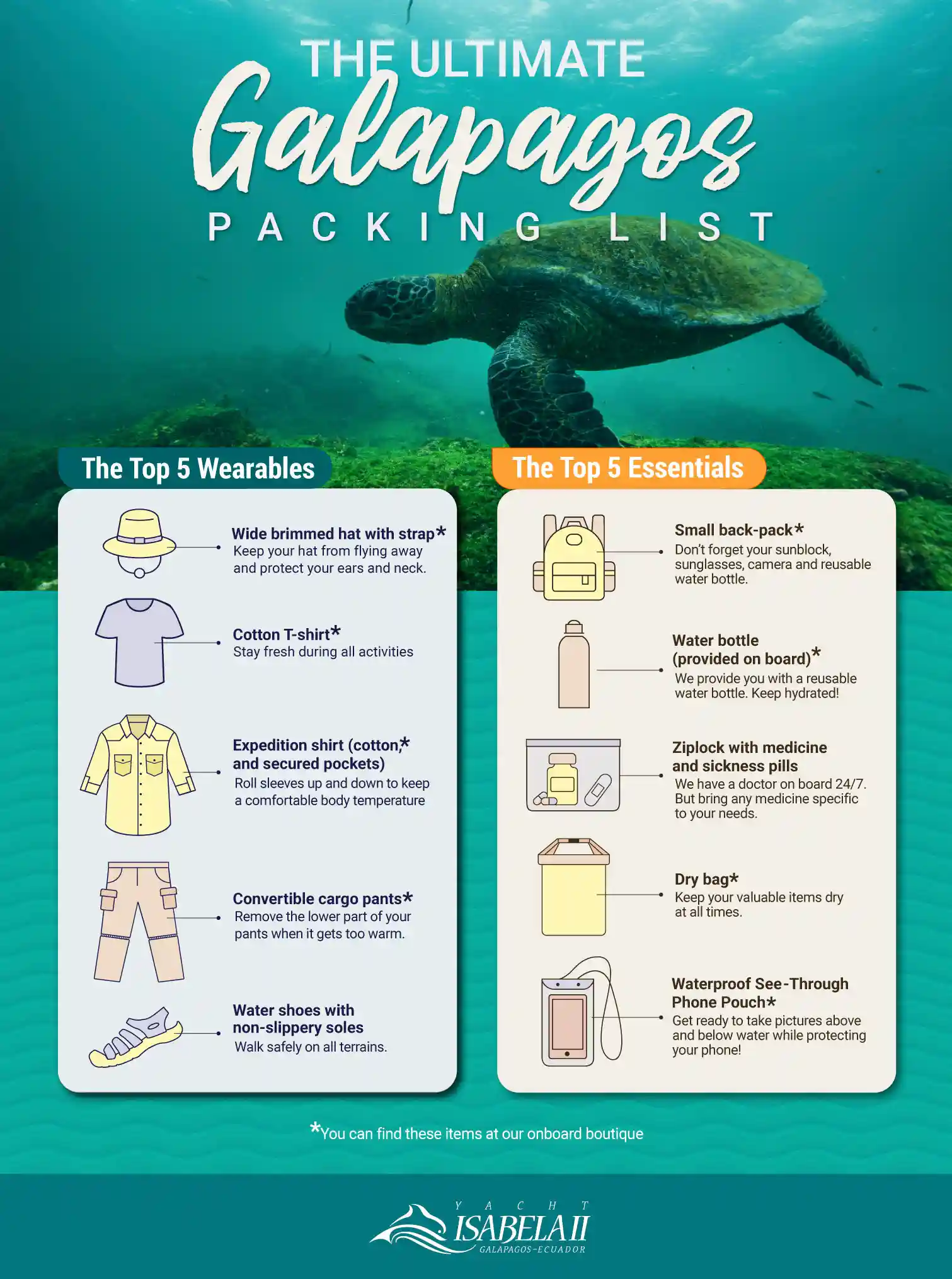 Everything you need to bring to the Galapagos Islands